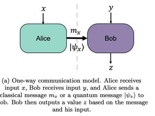 thumbnail - Computação Quântica