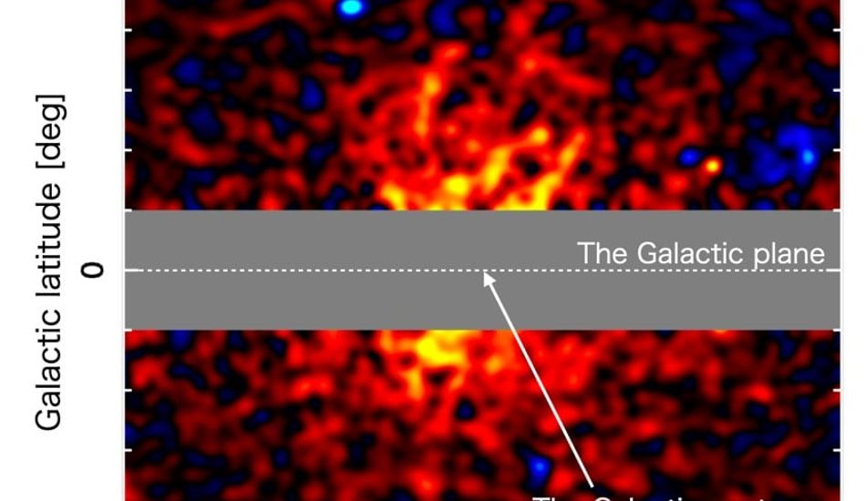 imageMatéria Escura