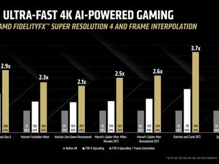 Imagem - AMD RX 9070