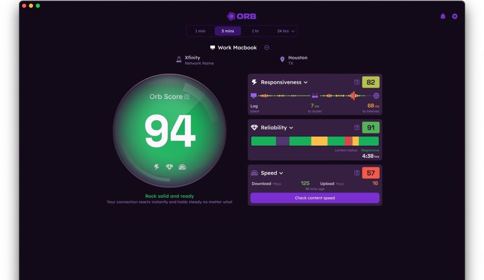 Monitoramento Internet