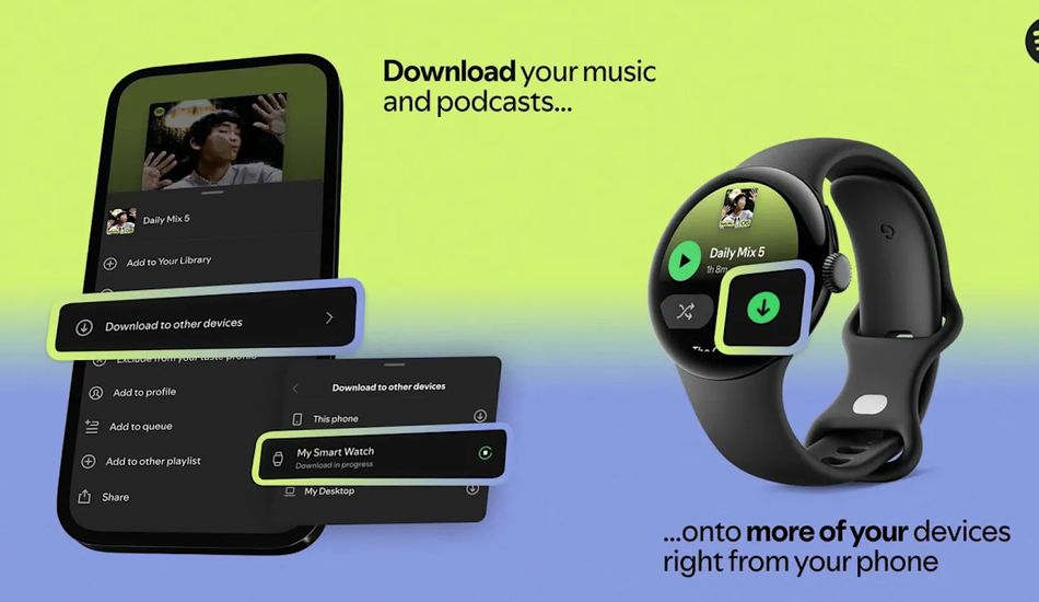 Downloads Spotify